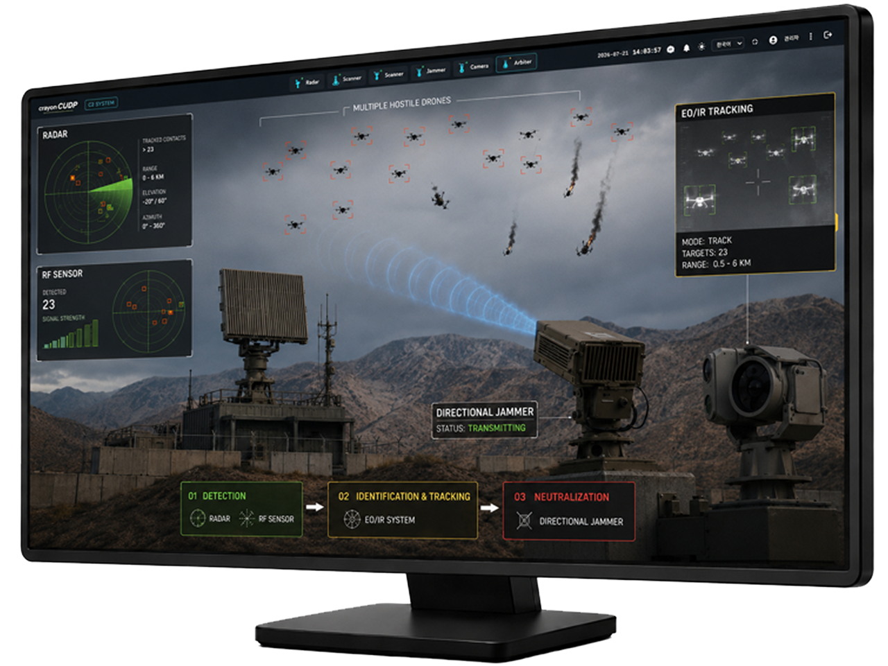 Crayon CUDP control screen
